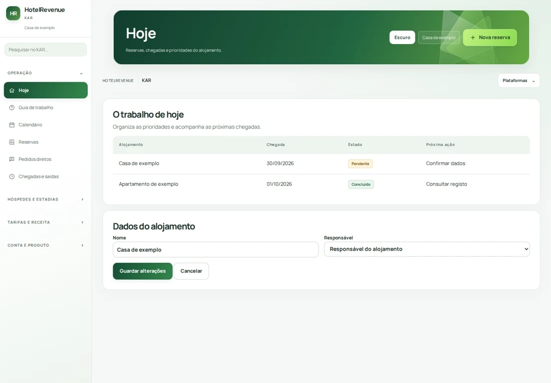 Apresentação da interface KAR · dados ilustrativos.